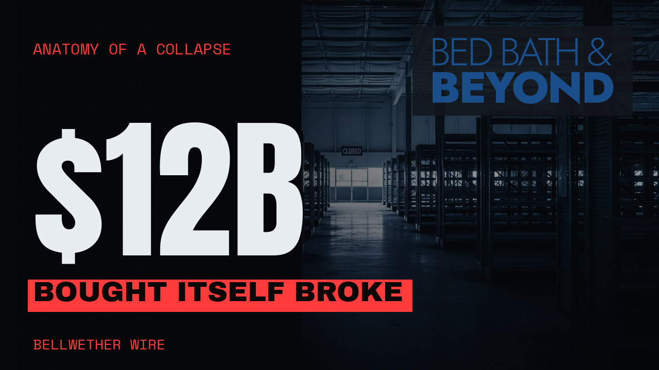 Bed Bath & Beyond collapse
